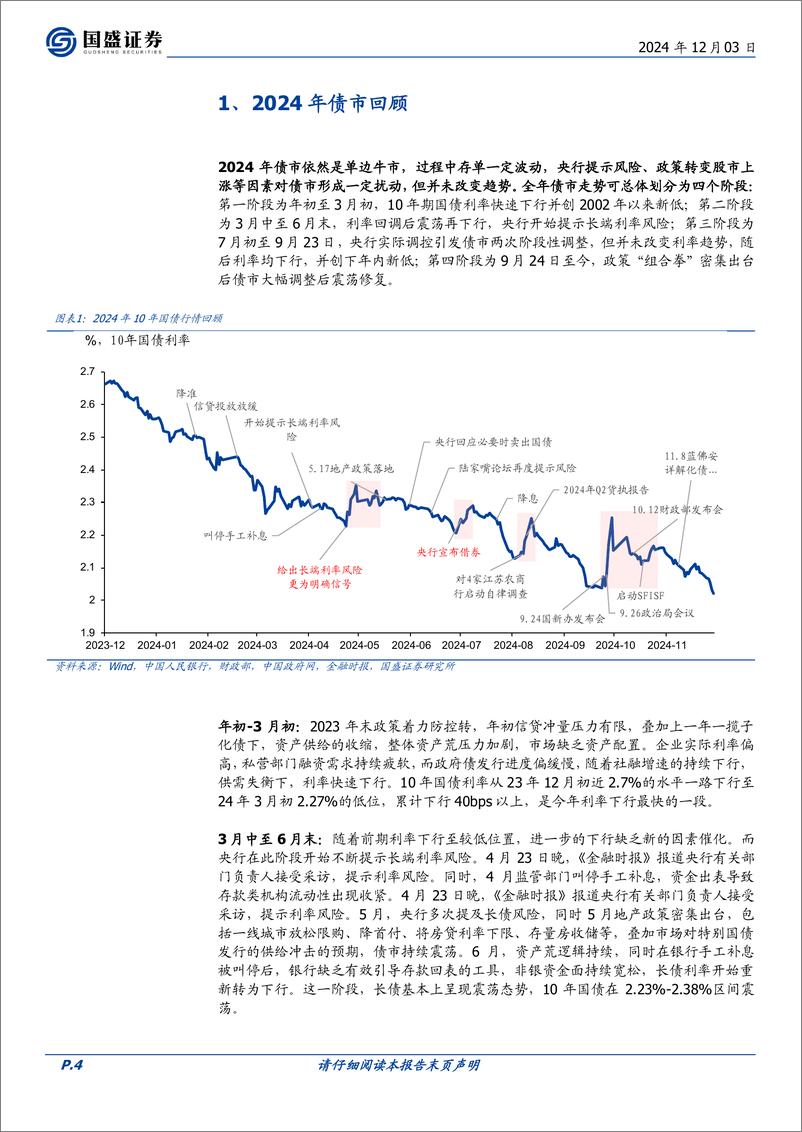 《2025年利率债年度策略_顺势而为_踏节而行》 - 第4页预览图