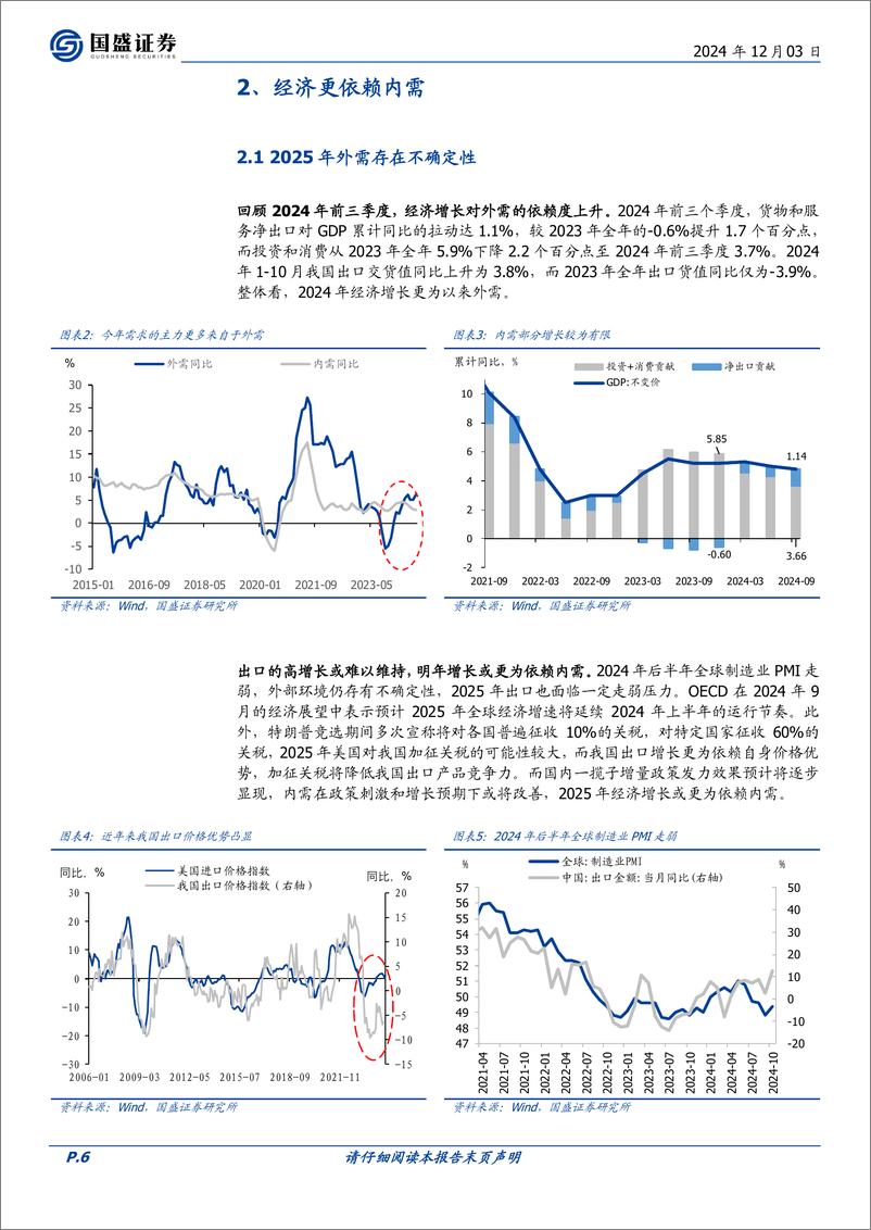 《2025年利率债年度策略_顺势而为_踏节而行》 - 第6页预览图