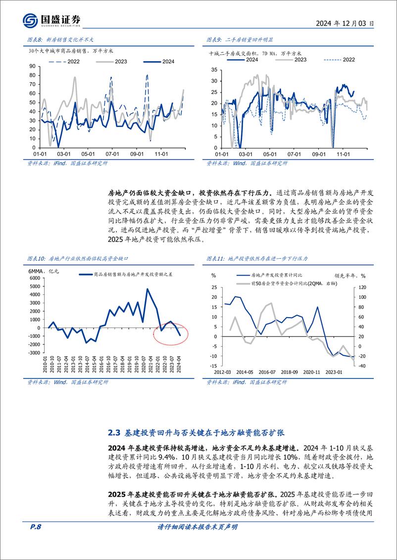 《2025年利率债年度策略_顺势而为_踏节而行》 - 第8页预览图