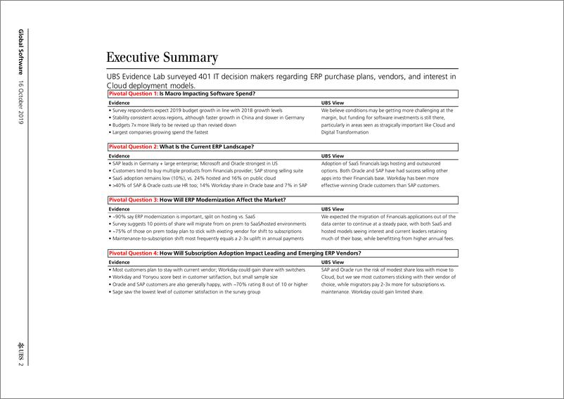《瑞银-全球-软件行业-全球软件业：ERP市场逐渐远离Prem，但ERP企业仍在坚守-2019.10.16-40页》 - 第3页预览图