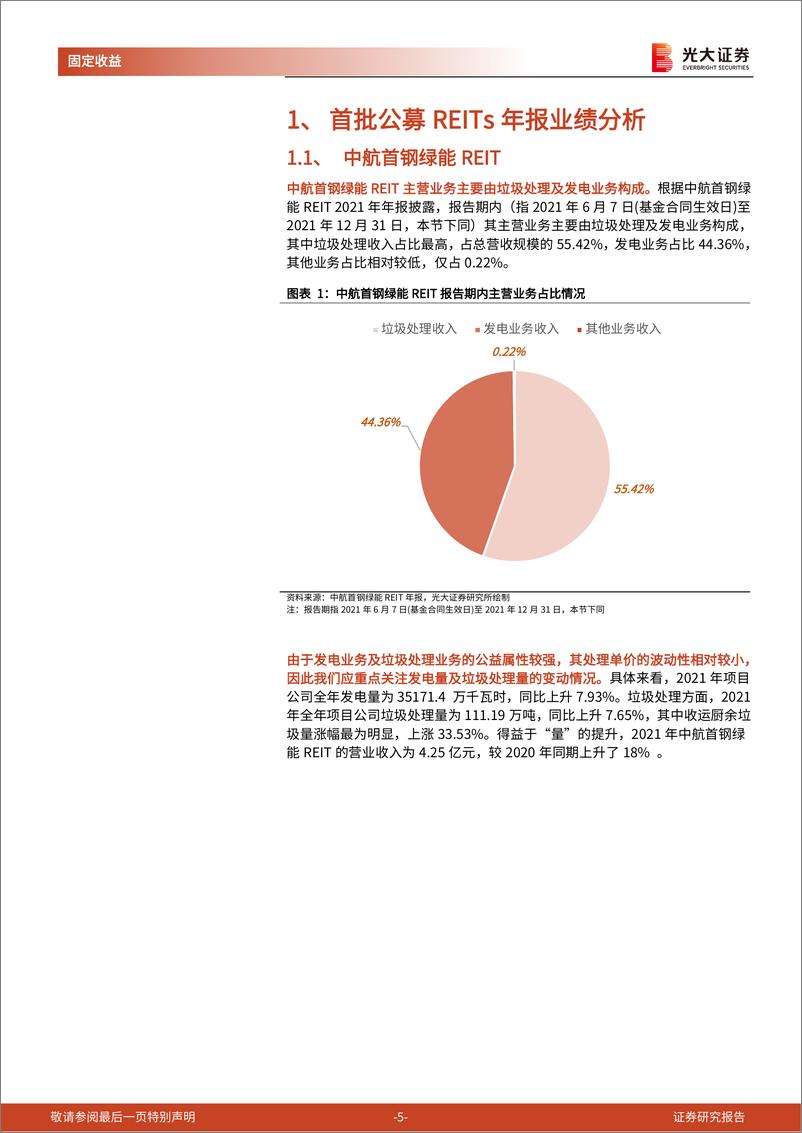 《REITs专题研究报告之三：首批公募REITs上市后表现及投资收益分析-20220528-光大证券-40页》 - 第6页预览图