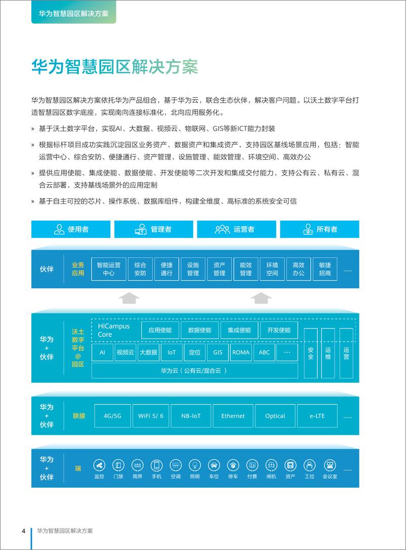 《华为-华为智慧园区解决方案》 - 第4页预览图