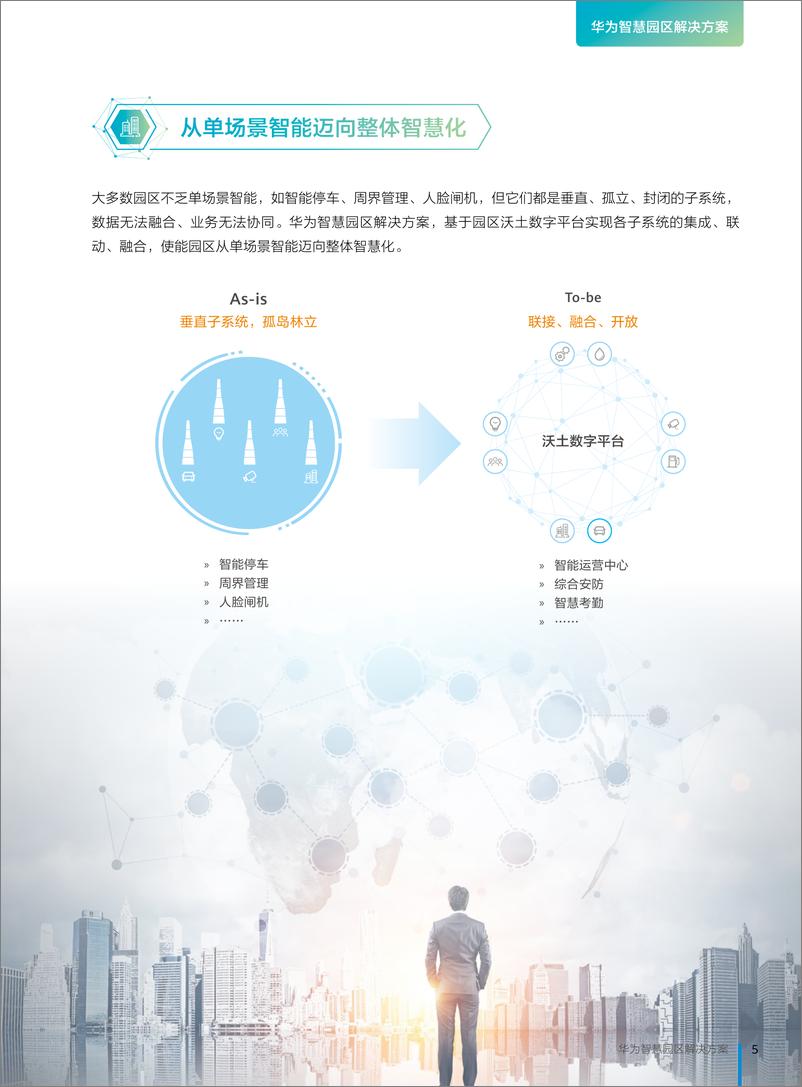 《华为-华为智慧园区解决方案》 - 第5页预览图