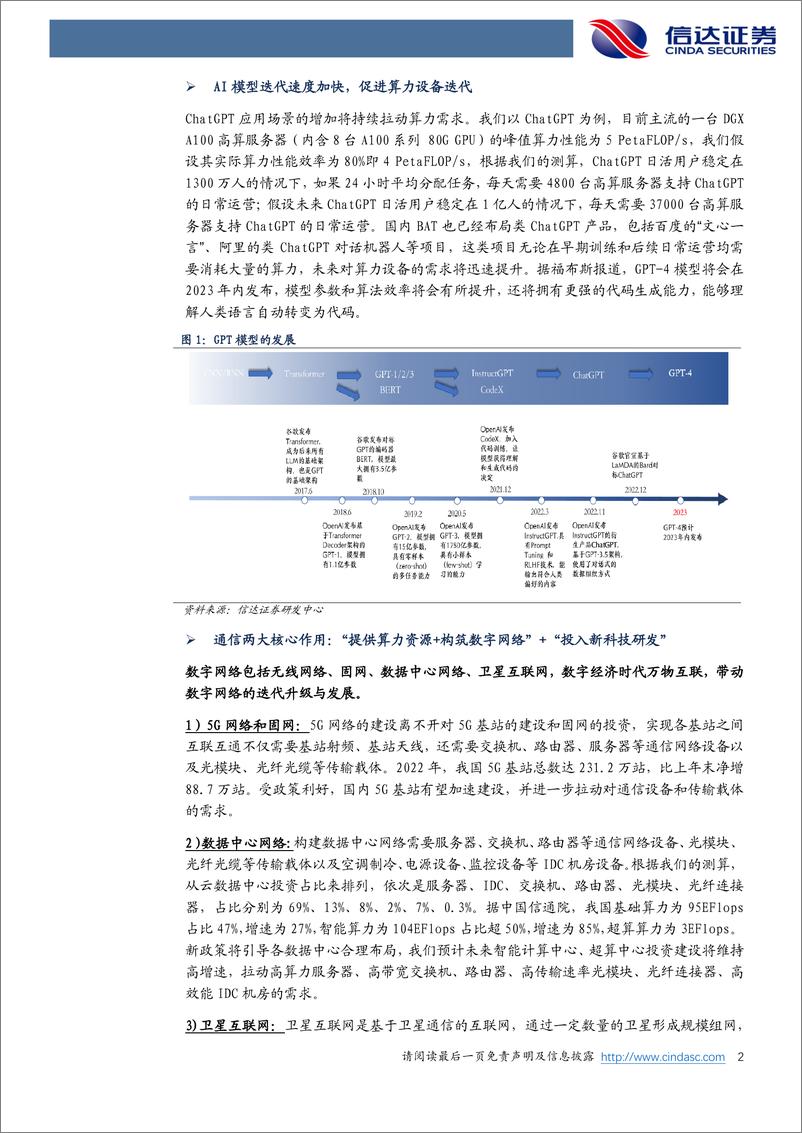 《【信达证券】通信专题报告：掘金算力龙头系列（3）-ChatGPT+API价格下降助力AI提速，聚焦两大产业方向》 - 第3页预览图
