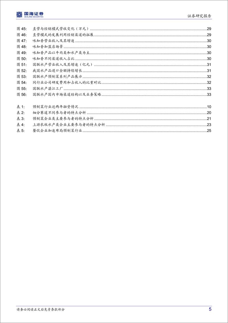 《2022预制菜行业深度报告》 - 第6页预览图