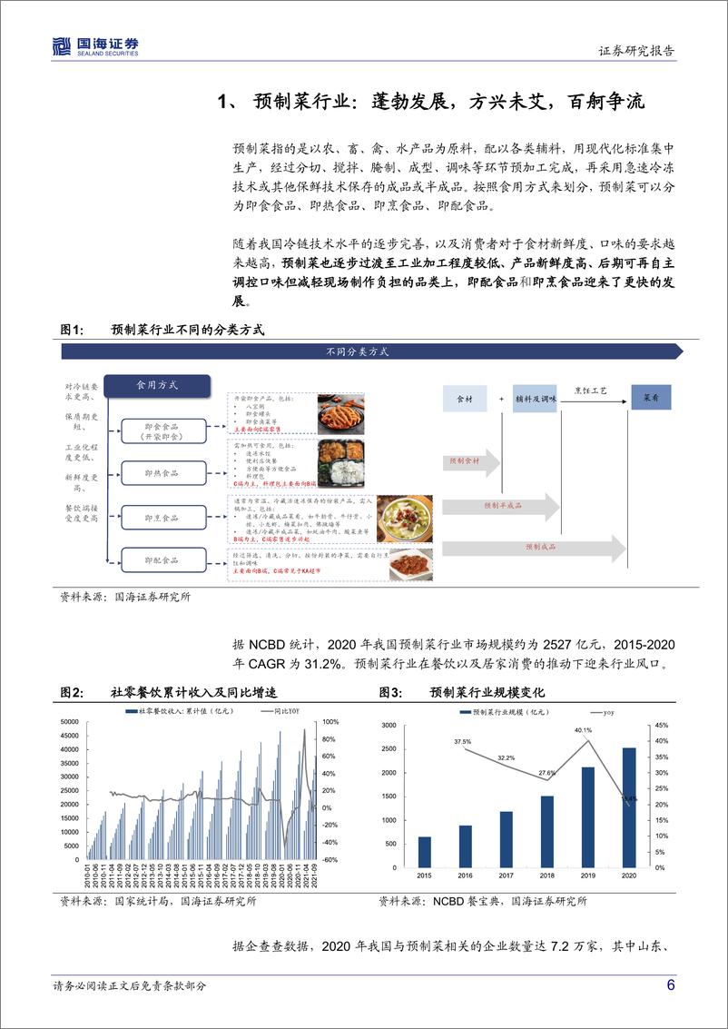 《2022预制菜行业深度报告》 - 第7页预览图