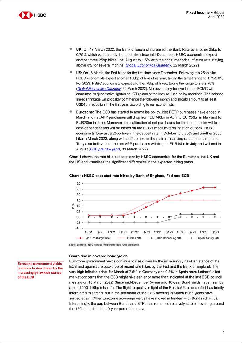 《HSBC-全球投资策略-担保债券季度：不确定性是唯一的确定性-2022.4-94页》 - 第7页预览图