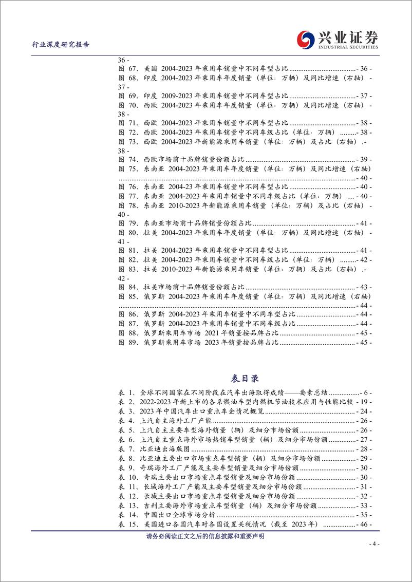 《2024中国乘用车出海专题报告（全球市场复盘、现状及展望）》 - 第4页预览图