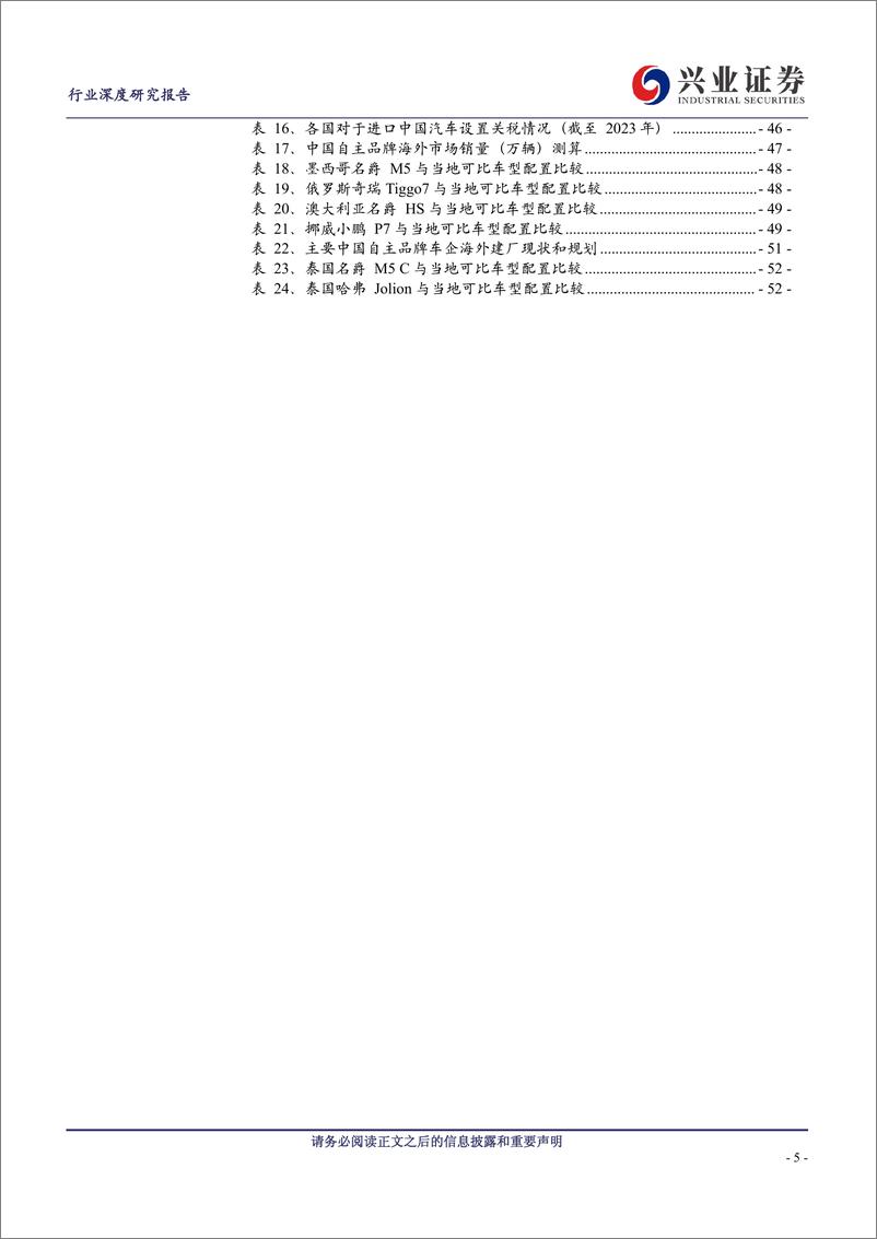 《2024中国乘用车出海专题报告（全球市场复盘、现状及展望）》 - 第5页预览图