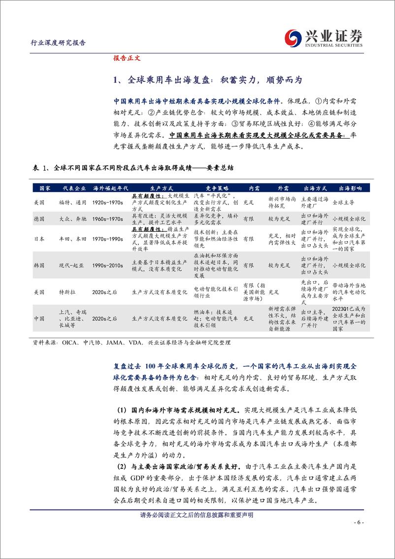 《2024中国乘用车出海专题报告（全球市场复盘、现状及展望）》 - 第6页预览图