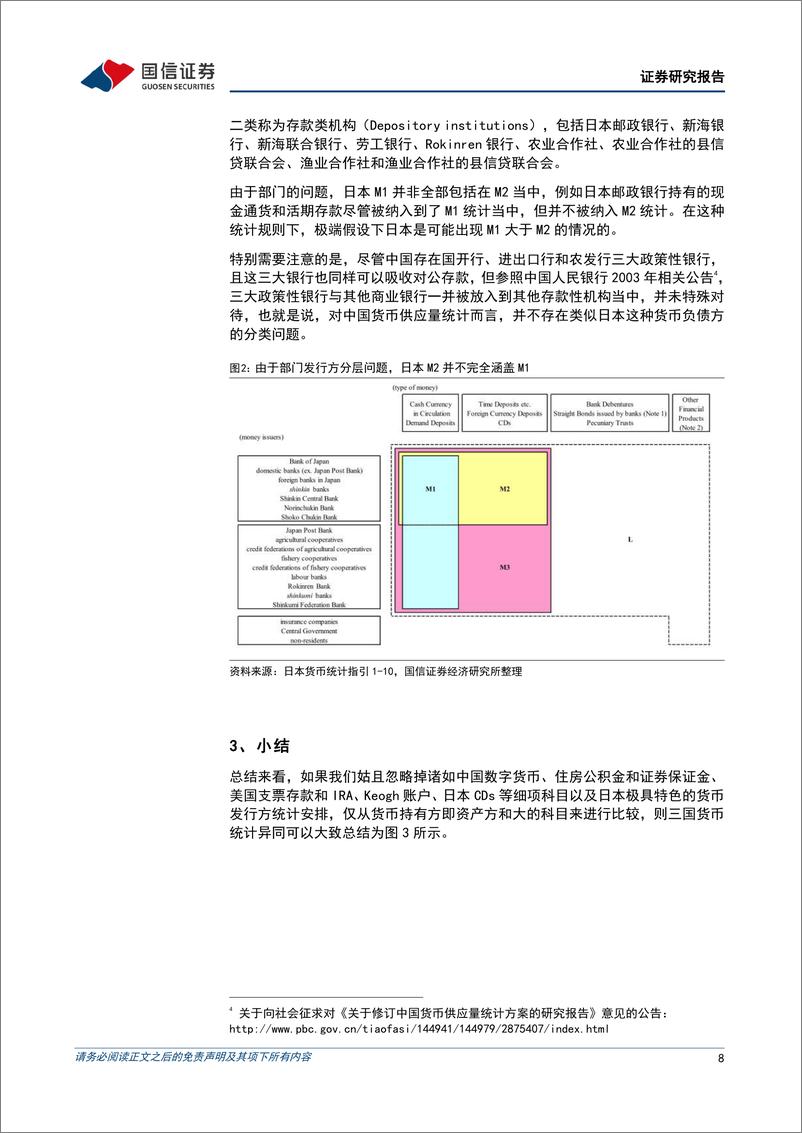 《宏观经济专题研究：中美日三国M2统计口径比较研究-240425-国信证券-15页》 - 第8页预览图