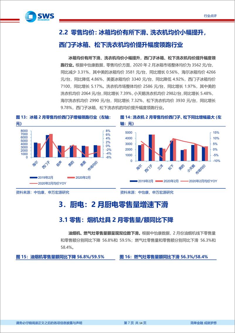 《家用电器行业2020年2月家电零售和企业出货端数据解读：疫情下2月空调内销大幅回落，健康类家电产品需求上行-20200324-申万宏源-14页》 - 第8页预览图