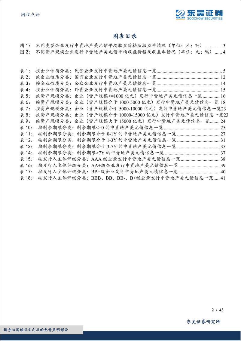 《固收点评：中资地产美元债数据跟踪半月报-20221231-东吴证券-43页》 - 第3页预览图