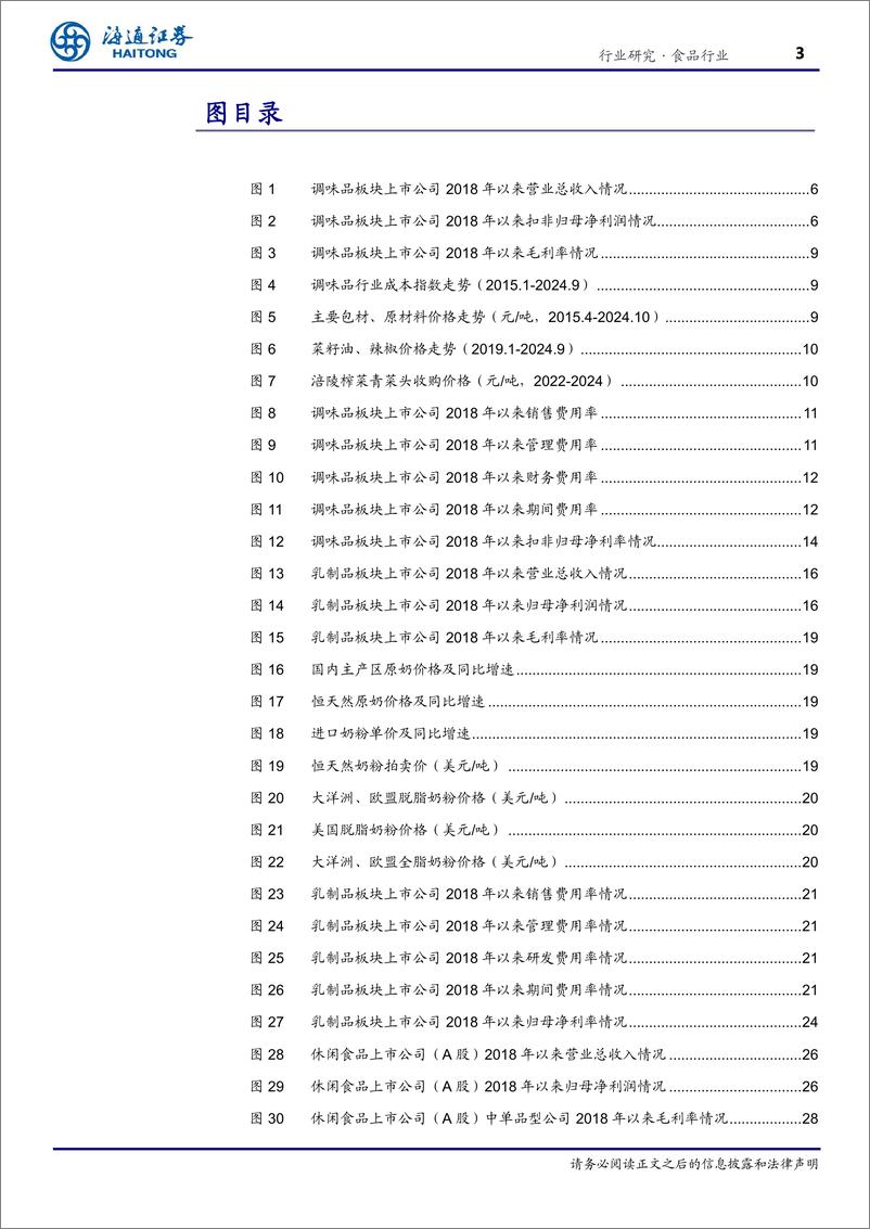 《食品行业专题报告：调味品营收环比加速，乳品%26休食盈利改善-241125-海通证券-37页》 - 第3页预览图