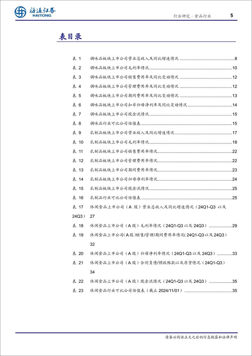 《食品行业专题报告：调味品营收环比加速，乳品%26休食盈利改善-241125-海通证券-37页》 - 第5页预览图