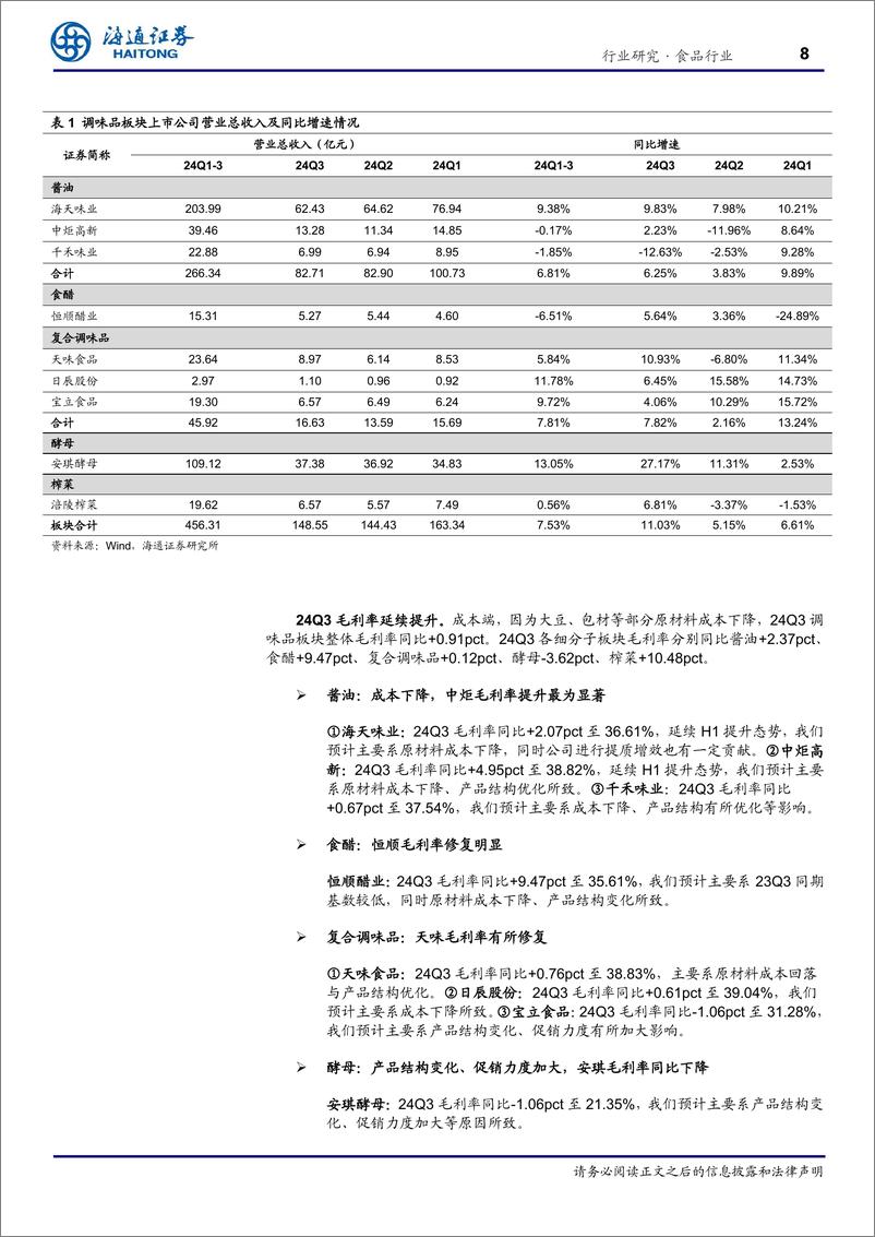 《食品行业专题报告：调味品营收环比加速，乳品%26休食盈利改善-241125-海通证券-37页》 - 第8页预览图