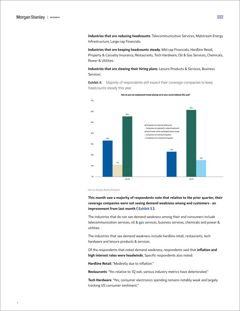 《Morgan Stanley Fixed-US Economics Business Conditions Consumer Activity Remains...-109224483》 - 第4页预览图