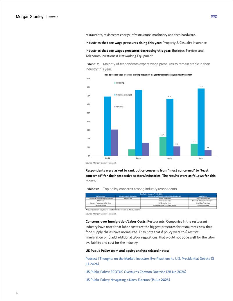 《Morgan Stanley Fixed-US Economics Business Conditions Consumer Activity Remains...-109224483》 - 第6页预览图