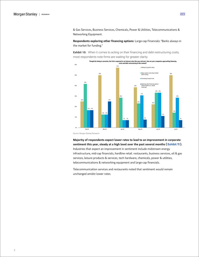 《Morgan Stanley Fixed-US Economics Business Conditions Consumer Activity Remains...-109224483》 - 第8页预览图