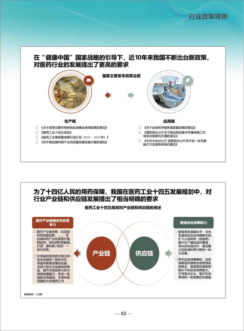 《2024集采5周年回顾一原料药-制剂一体化业务分析及未来展望报告》 - 第7页预览图