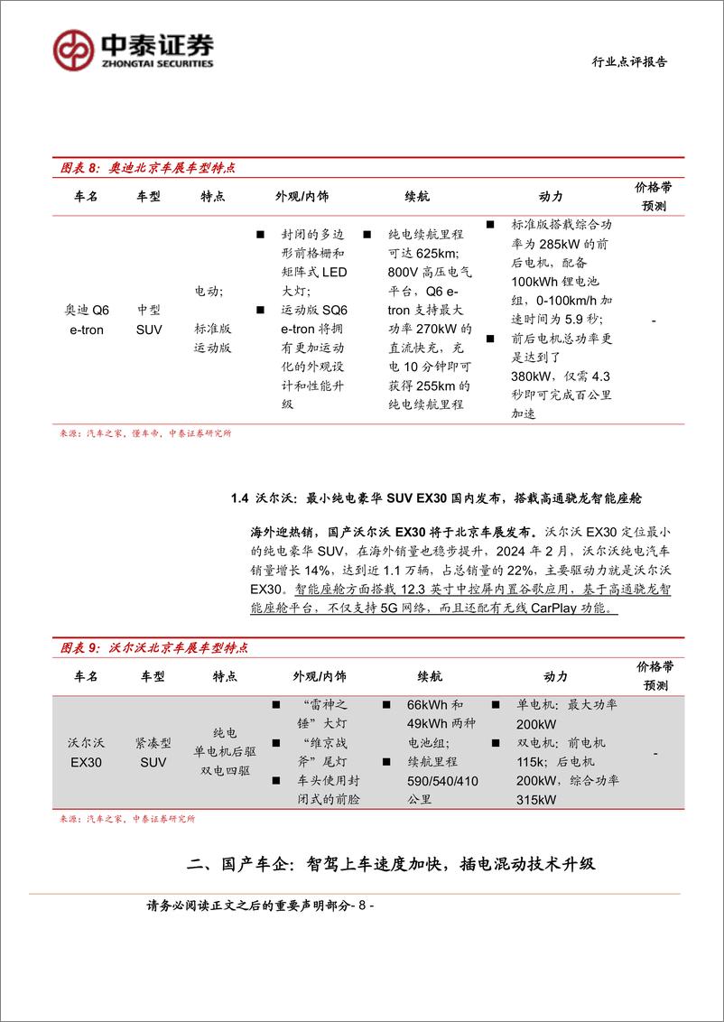 《计算机行业2024北京车展前瞻：黑科技亮相，高阶智驾加速落地-240414-中泰证券-22页》 - 第8页预览图