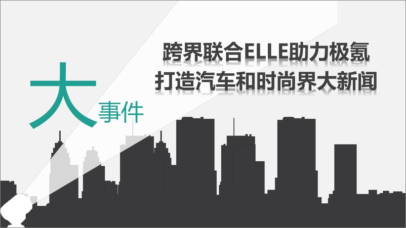 《国产新能源汽车品牌年度线上线下事件营销方案【汽车】【年度事件营销】》 - 第6页预览图