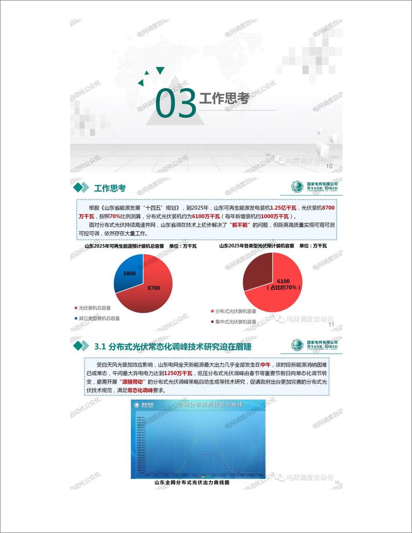 《国网山东分布式光伏全链条精准调控典型经验汇报——国家电网有限公司》 - 第4页预览图