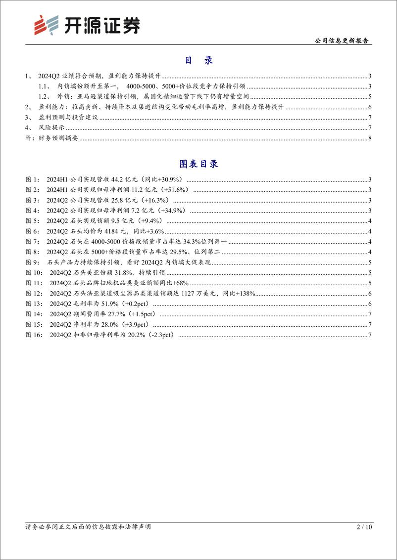 《石头科技(688169)公司信息更新报告：2024Q2业绩超预告中枢，盈利能力保持提升-240830-开源证券-10页》 - 第2页预览图