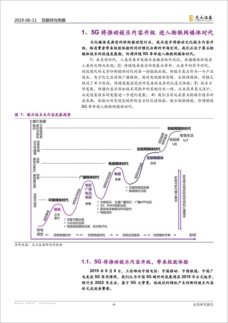 《互联网与传媒行业2019年下半年投资策略：5G媒体时代即将到来，推荐广电、大屏与云游戏-20190611-光大证券-42页》 - 第5页预览图