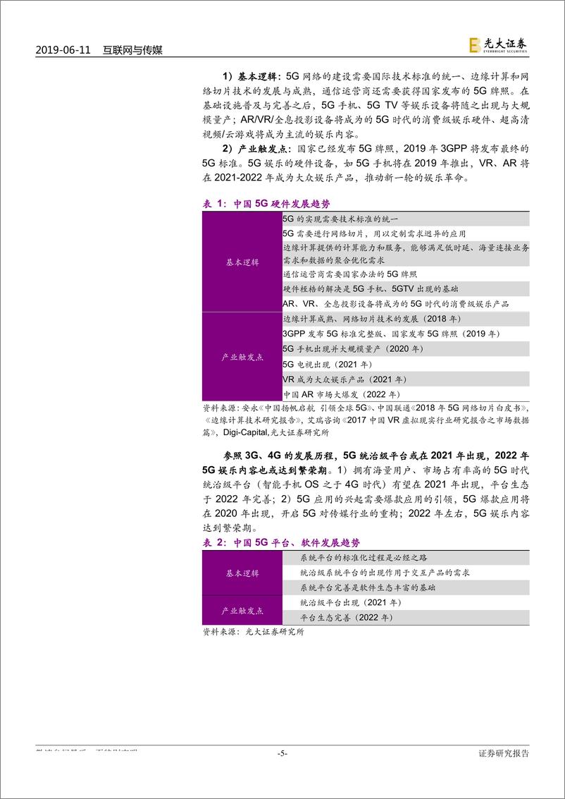 《互联网与传媒行业2019年下半年投资策略：5G媒体时代即将到来，推荐广电、大屏与云游戏-20190611-光大证券-42页》 - 第6页预览图