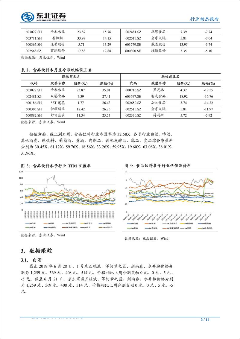 《食品饮料行业动态报告：高端白酒打款普遍较好，白酒下半年预计持续分化-20190702-东北证券-11页》 - 第4页预览图