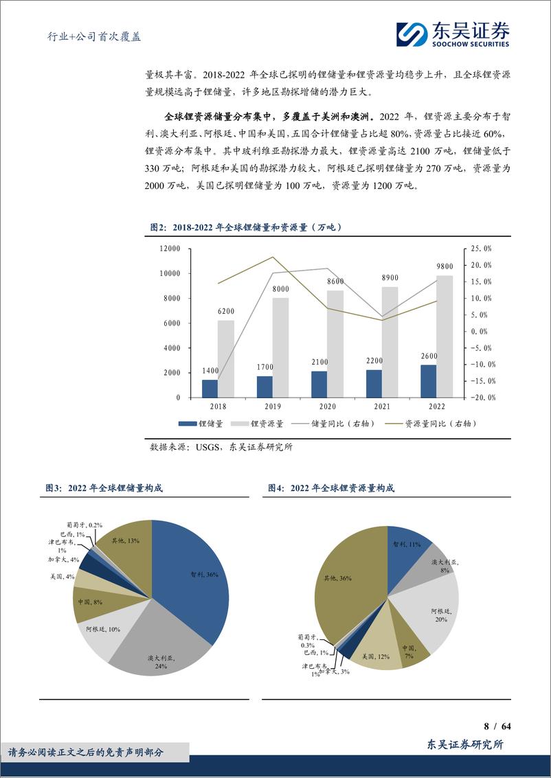 《能源金属行业+公司首次覆盖：成本为盾、需求为锚，锂价底部区间将至——全球锂资源供给梳理-20240209-东吴证券-79页》 - 第8页预览图