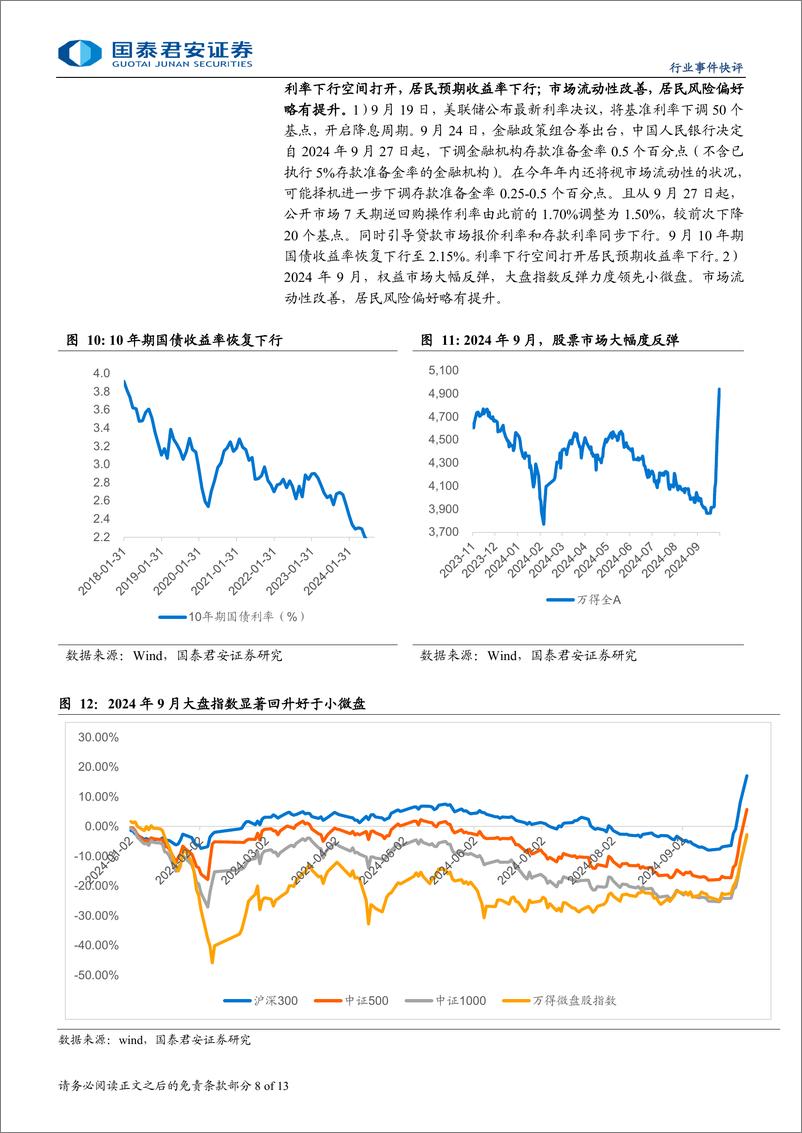 《投资银行业与经纪行业2024年9月财富管理业务月报：居民增配权益ETF，流动性持续改善-241114-国泰君安-13页》 - 第8页预览图