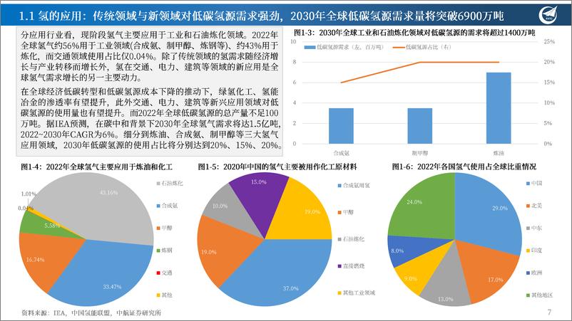 《氢能产业行业专题报告(1)-电解槽专题：氢风徐来，百花绽放，朔源而上，千树结果-240728-中航证券-63页》 - 第7页预览图