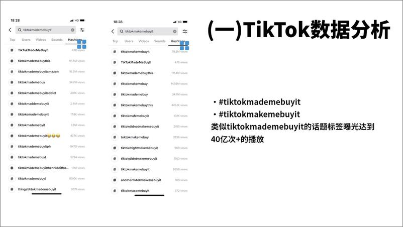 《TikTok变现方式全解析【互联网】【海外社交媒体运营】》 - 第5页预览图