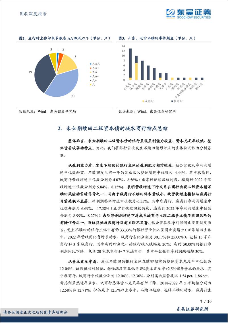 《固收深度报告：如何识别城农商行二级资本债的风险高低？-20230810-东吴证券-20页》 - 第8页预览图