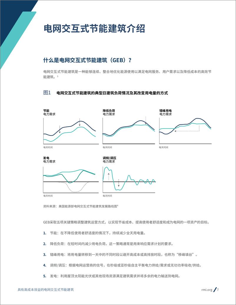 《具有高成本效益的电网交互式节能建筑》 - 第7页预览图