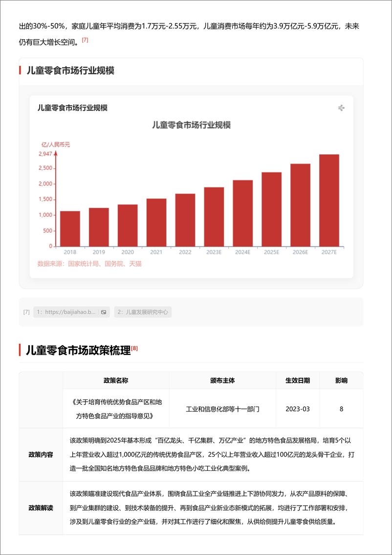 《头豹研究院-儿童零食市场：新一代父母转变消费观念，助推千亿级细分市场 头豹词条报告系列》 - 第8页预览图