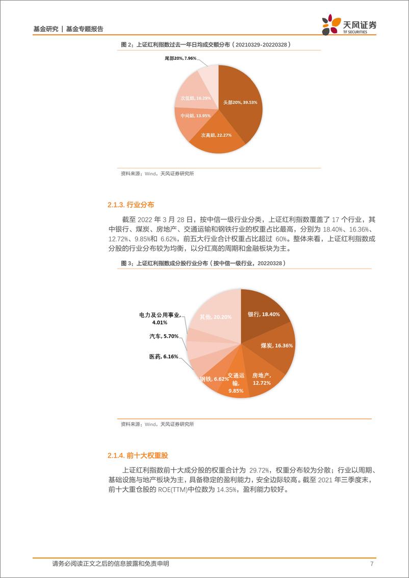 《基金专题报告：红利产品引导价值投资-20220331-天风证券-15页》 - 第8页预览图