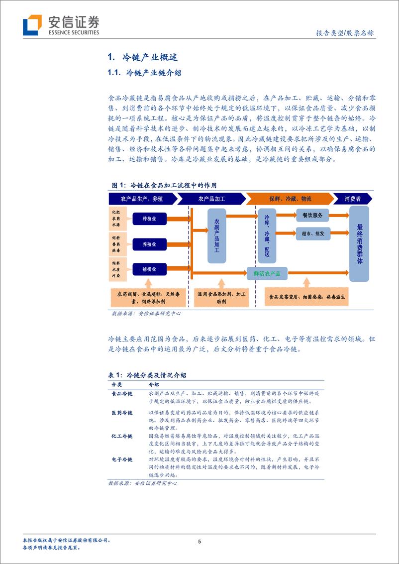 《安信证券-通用设备：冷链设备行业复苏 再迎发展新机遇》 - 第5页预览图