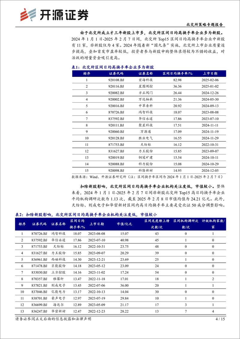 《北交所策略专题报告：北交所流动性大幅提升，大小市值公司流动性分布不均需优化-250209-开源证券-15页》 - 第4页预览图