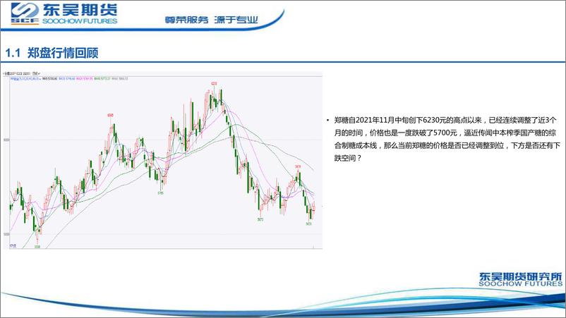 《春季白糖专题策略：柳暗花明又一春-20220408-东吴期货-19页》 - 第3页预览图