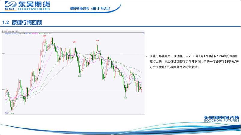 《春季白糖专题策略：柳暗花明又一春-20220408-东吴期货-19页》 - 第4页预览图