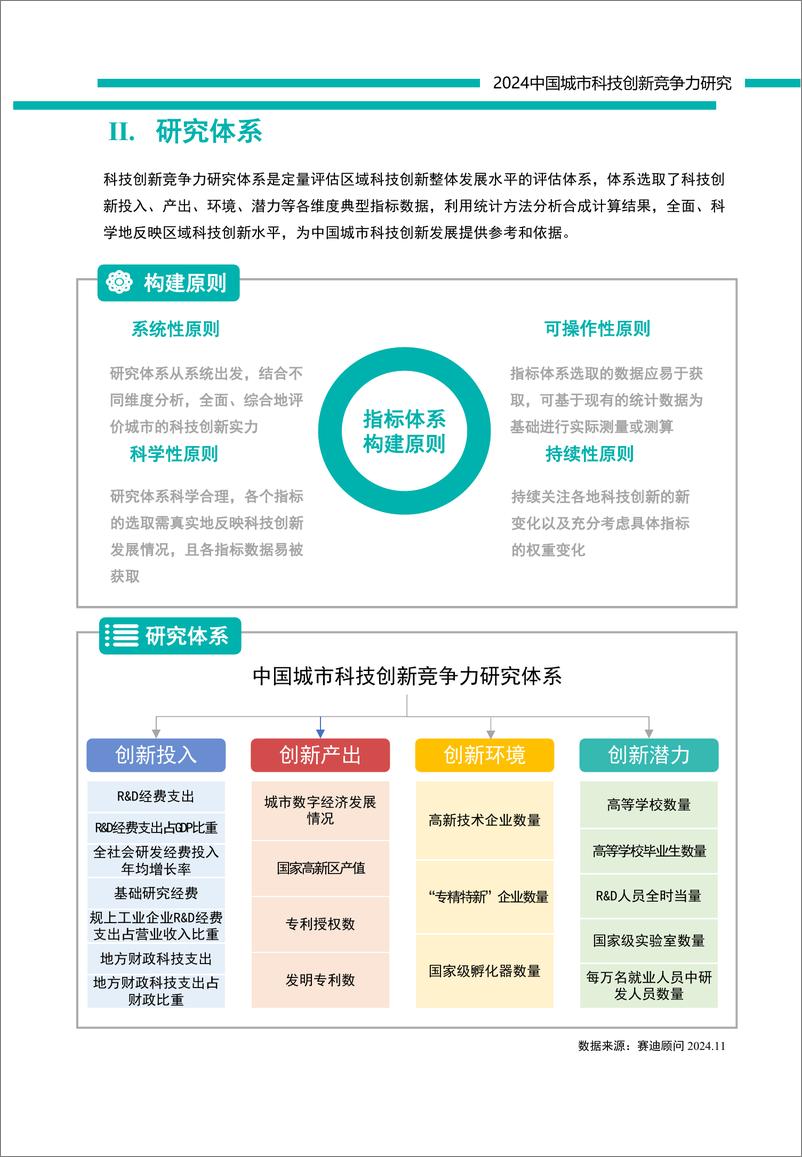 《2024中国城市科技创新竞争力研究》 - 第4页预览图