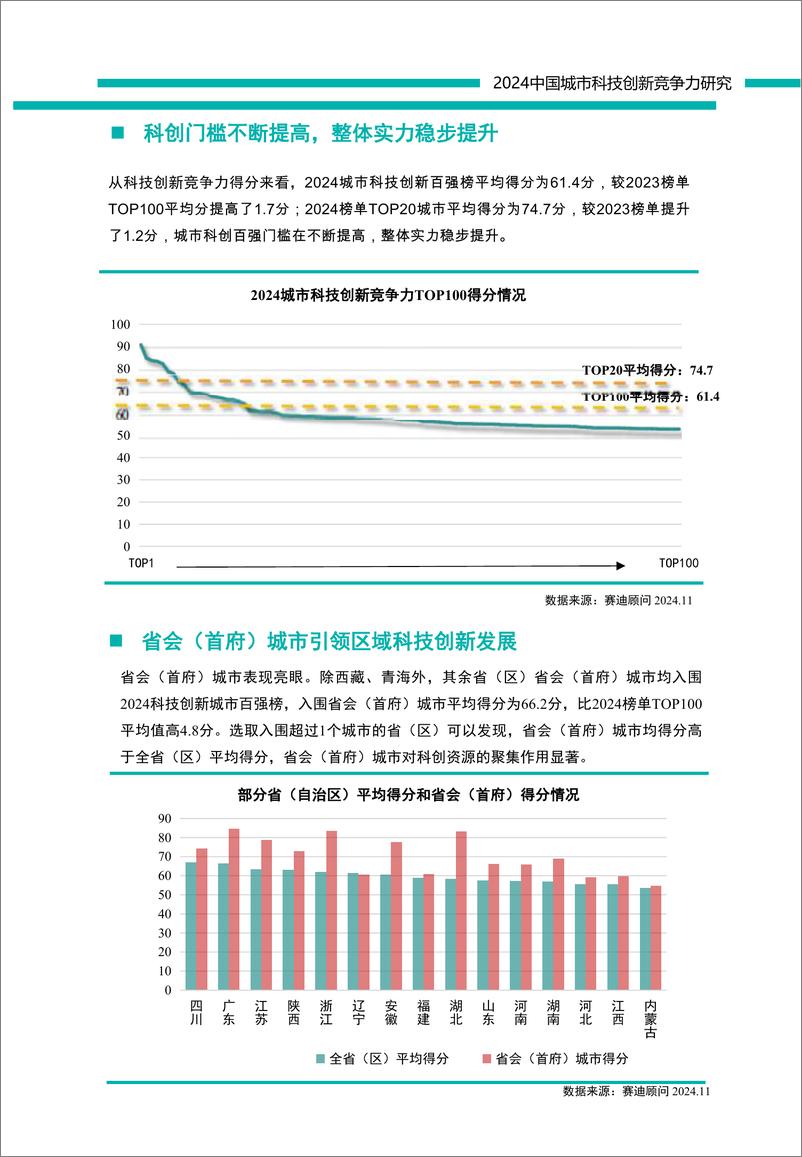 《2024中国城市科技创新竞争力研究》 - 第6页预览图