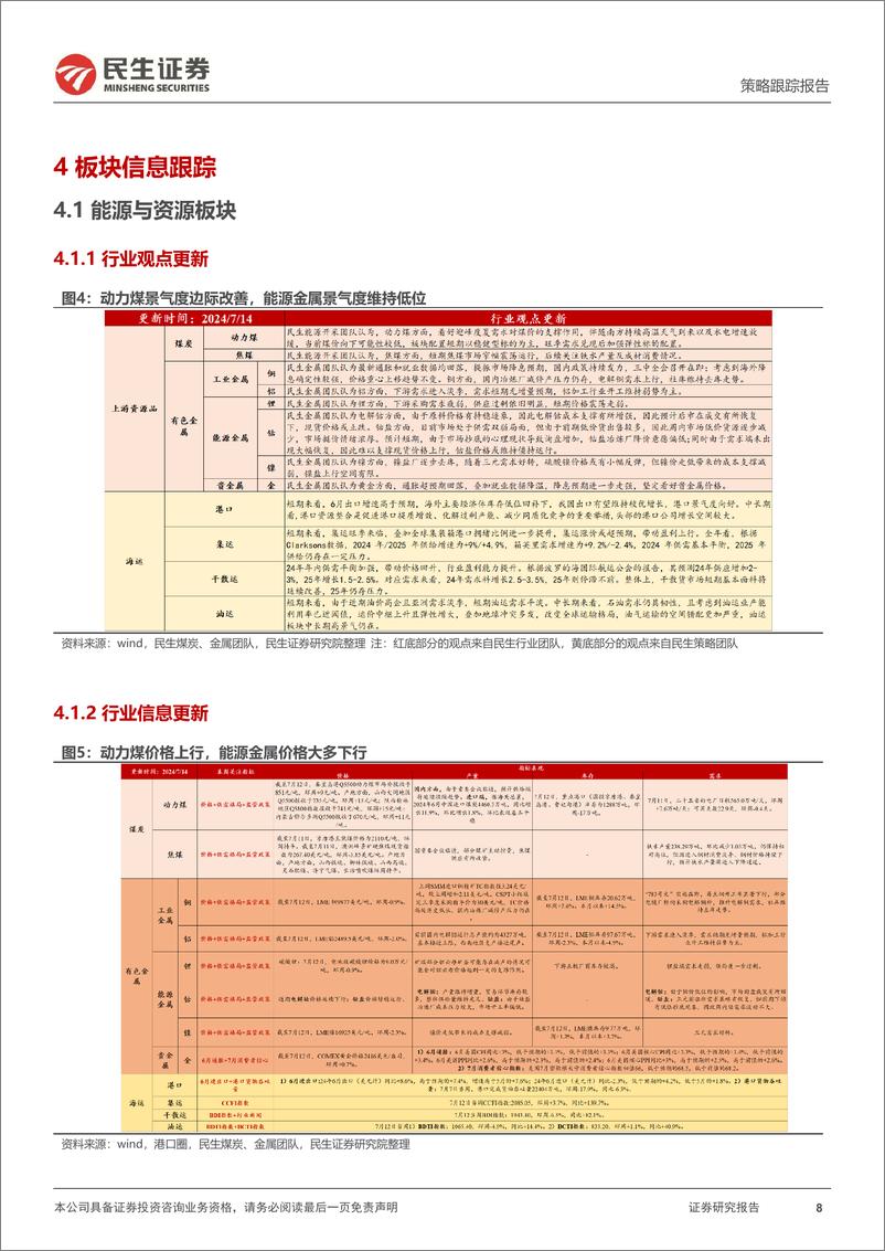 《行业信息跟踪：动力煤需求上行，家电“内冷外热”格局延续-240716-民生证券-23页》 - 第8页预览图