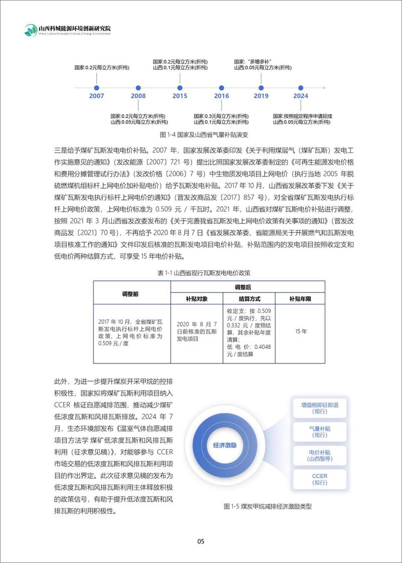 《山西省煤炭开采甲烷减排政策研究-29页》 - 第8页预览图