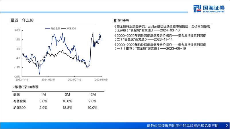 《有色行业深度研究：工业金属框架系列(一)，铝，面向未来的金属-241117-国海证券-42页》 - 第2页预览图