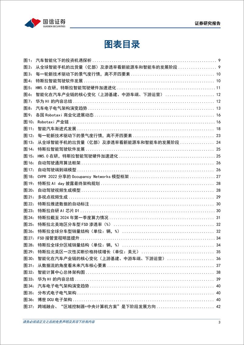 《智能驾驶行业专题：汽车智能化下的投资机遇探析-240715-国信证券-76页》 - 第3页预览图