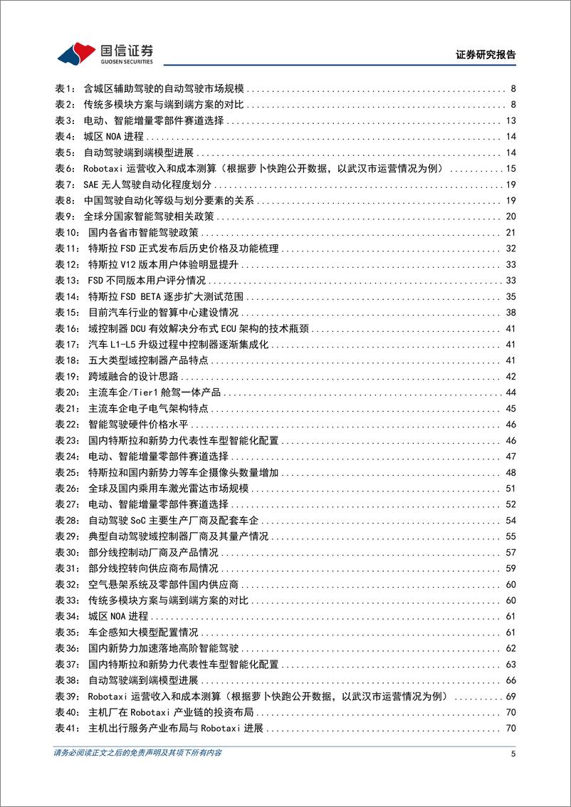 《智能驾驶行业专题：汽车智能化下的投资机遇探析-240715-国信证券-76页》 - 第5页预览图